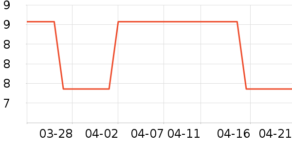 ����������ʳ��ʷ�۸�