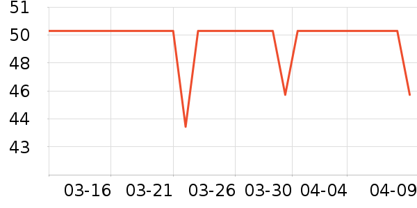 ������ñ��/Χ��/����/����/����/������ʷ�۸�