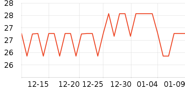 ��˿�����������ʷ�۸�