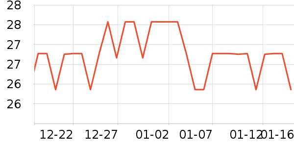 ��˿�����������ʷ�۸�