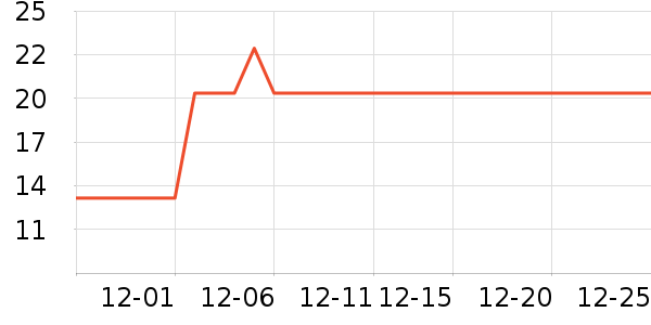 �ú�����ƿ������ʷ�۸�