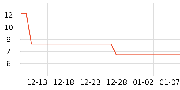 �̿���������/�̲�/������ʷ�۸�