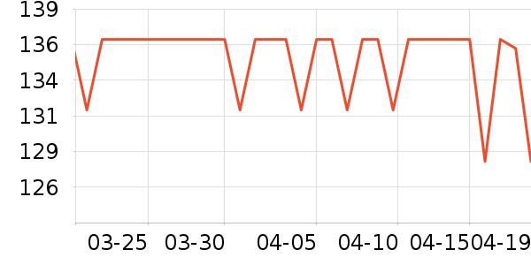Grosmimi����/ˮ��/ˮ����ʷ�۸�