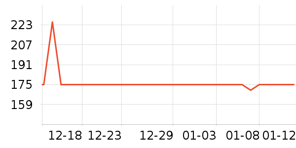 �ھư׾���ʷ�۸�