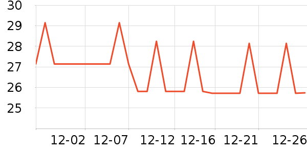 ������жױ��ʷ�۸�