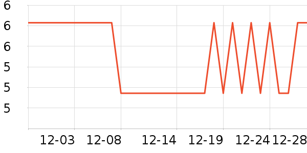 �������߻�����ʷ�۸�