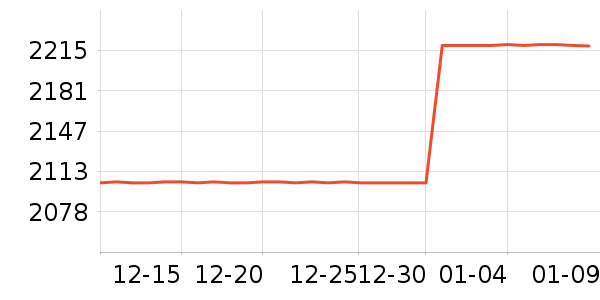 ���ױ��չ���ʷ�۸�