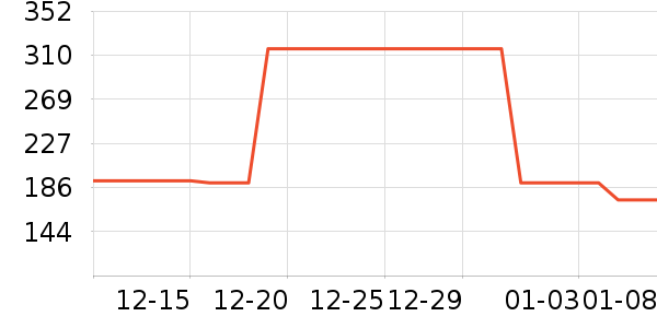 ˹�����˶�Ь��ʷ�۸�