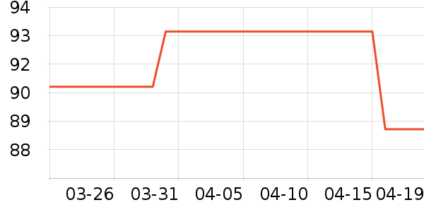 ɭ��Ůʽ��������ʷ�۸�