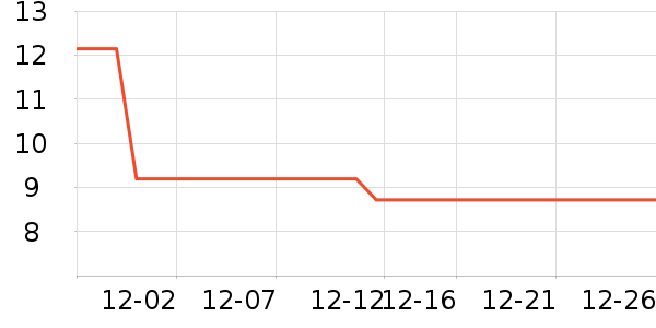 ������������ʷ�۸�