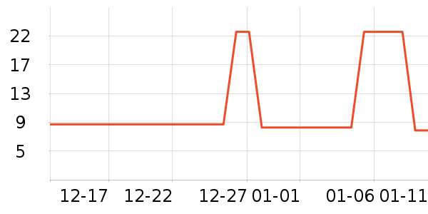 ������������ʷ�۸�