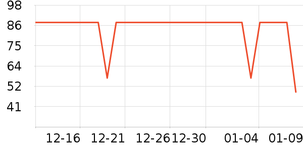 ��Ĥ������ʷ�۸�