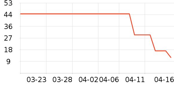 �µ�˫��綯/ң��/����/���������ʷ�۸�