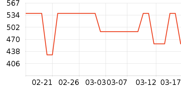 ��ʿ���а���ʷ�۸�