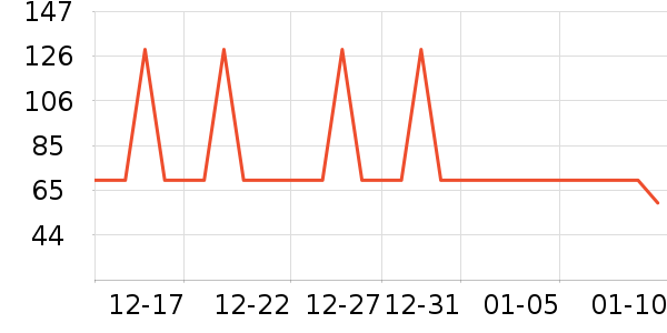 �����������������ʷ�۸�