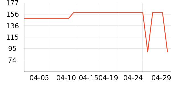 �����������������ʷ�۸�