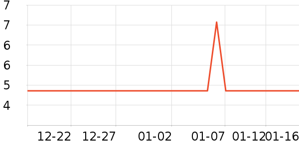 �������๤����ʷ�۸�