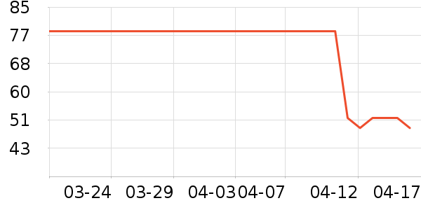 �����ص綯���������ʷ�۸�