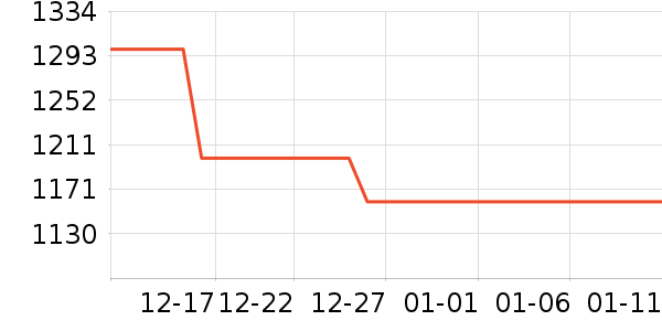 ����������ʷ�۸�