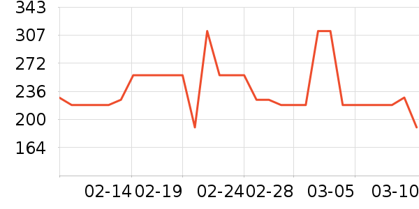 ��Ӿ�þ���ʷ�۸�