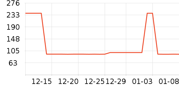 ���ű�ʪ����ʷ�۸�