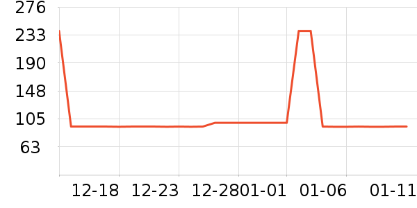 ���ű�ʪ����ʷ�۸�