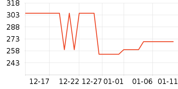 ����ȡů����ʷ�۸�