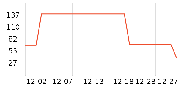 ����ʳ������ʷ�۸�