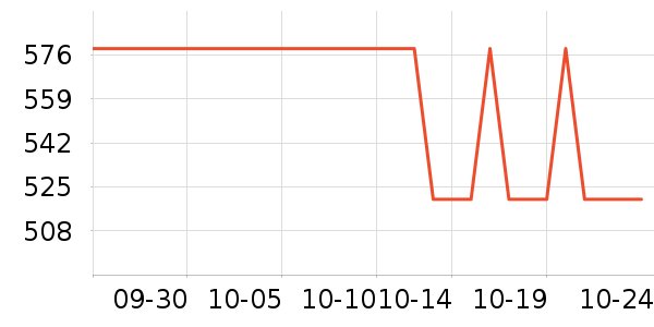 ����/������ʷ�۸�