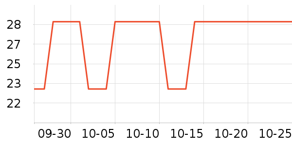 ����ʳ��ʷ�۸�