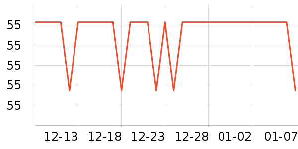 ������ֽ����ʷ�۸�