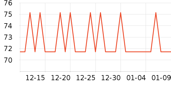 Ǳˮͧ���������ʷ�۸�