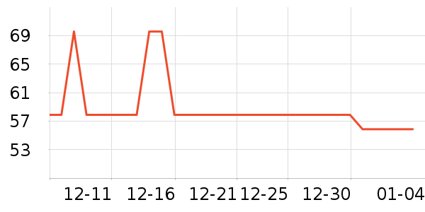 ��������/�������鼮��ʷ�۸�