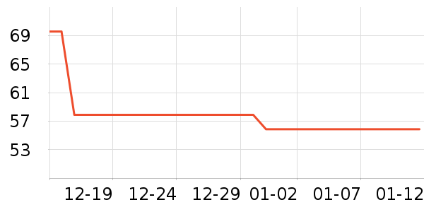 ��������/�������鼮��ʷ�۸�