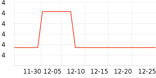 ����������ʷ�۸�