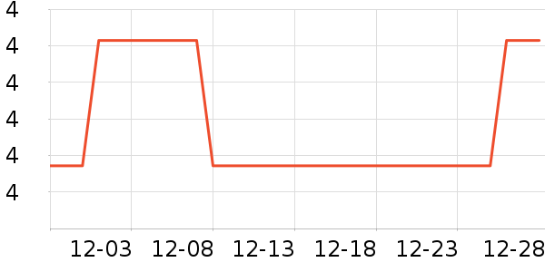 ����������ʷ�۸�