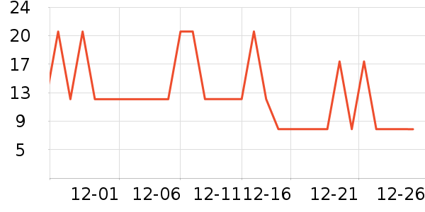 ������������/����ʷ�۸�