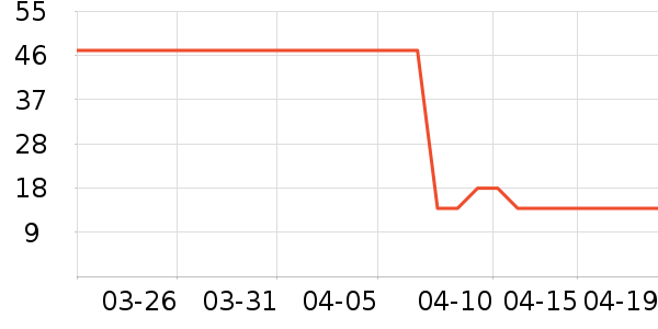 ����ֽ��ʷ�۸�