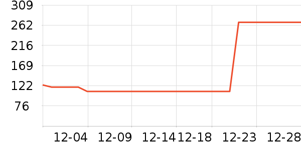 ɼɼ������ʷ�۸�