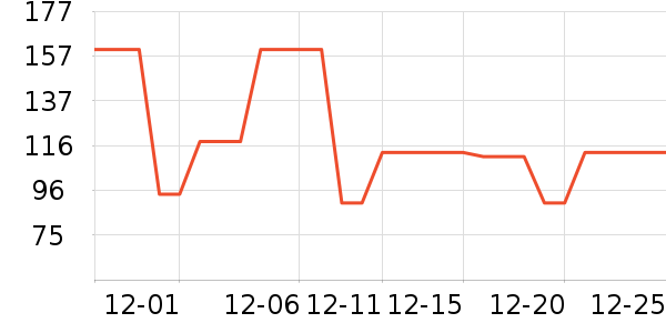 ���Ǽп���ʷ�۸�