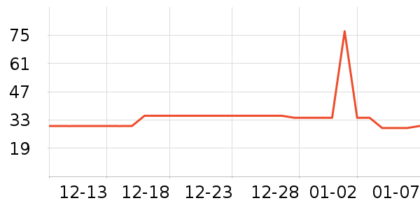 ������ɡ/�����ʷ�۸�