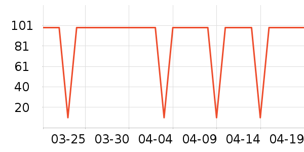 ��Ĥ������ʷ�۸�