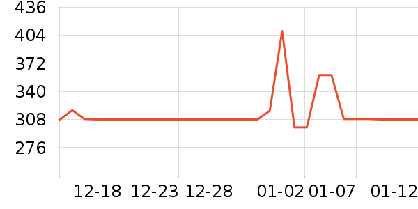 ��Ȼ�¾�ˮ�豸��ʷ�۸�