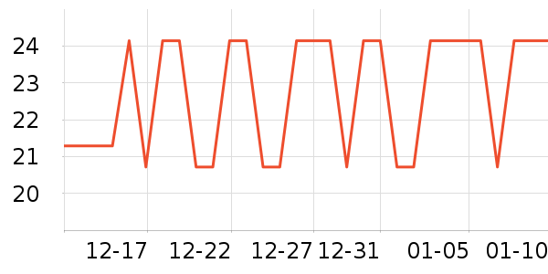 ����Ь����ʷ�۸�