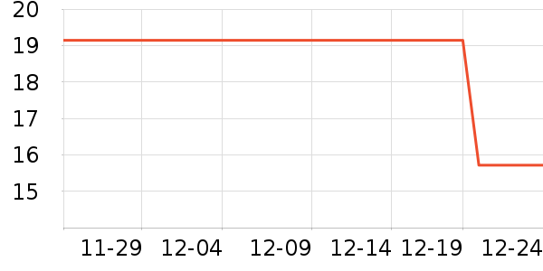 ��������������ʷ�۸�