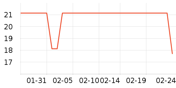 NICEID�˶������ʷ�۸�