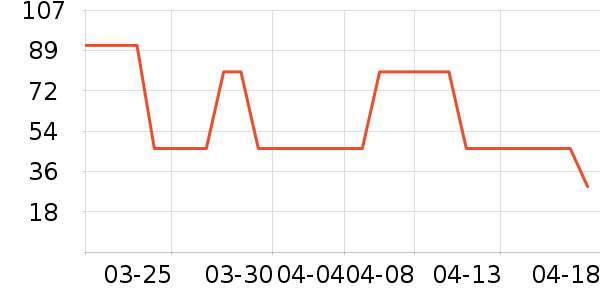 ��ʿ���ͯT����ʷ�۸�