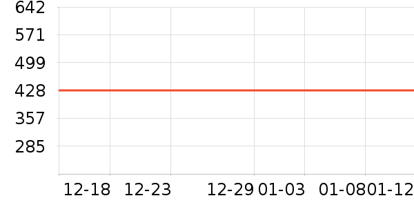 ���ĵ��¯��ʷ�۸�