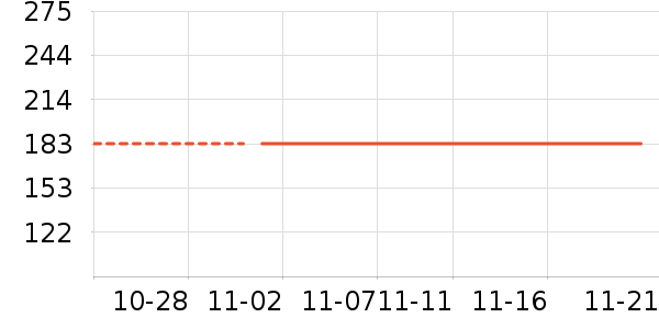 è����ʷ�۸�