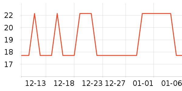 ������ʷ�۸�